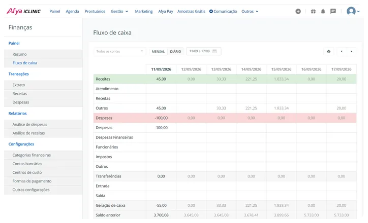 Painel de controle financeiro do Afya iClinic com resumo do caixa — dados fictícios para demonstração