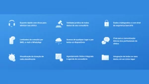Conquiste mais produtividade utilizando um software para consultórios 1 Diversas características do software médico Afya iClinic