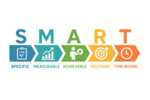 Sigla SMART colorida com o significado de cada uma das letras