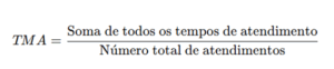 Como mensurar o tempo médio do atendimento médico do consultório? 1